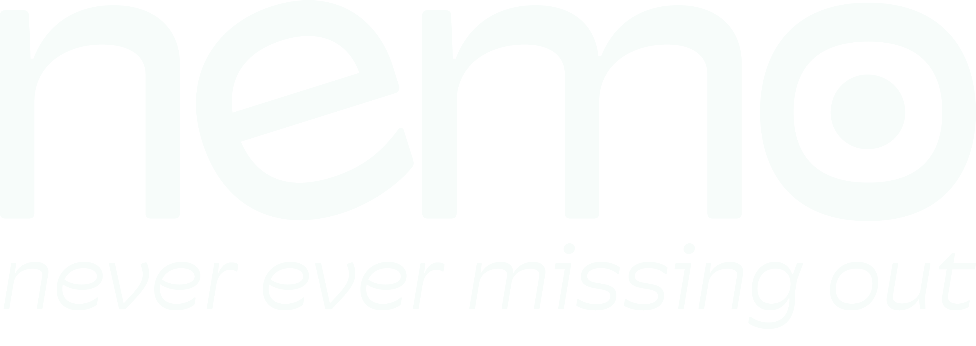 NEMO — never ever missing out